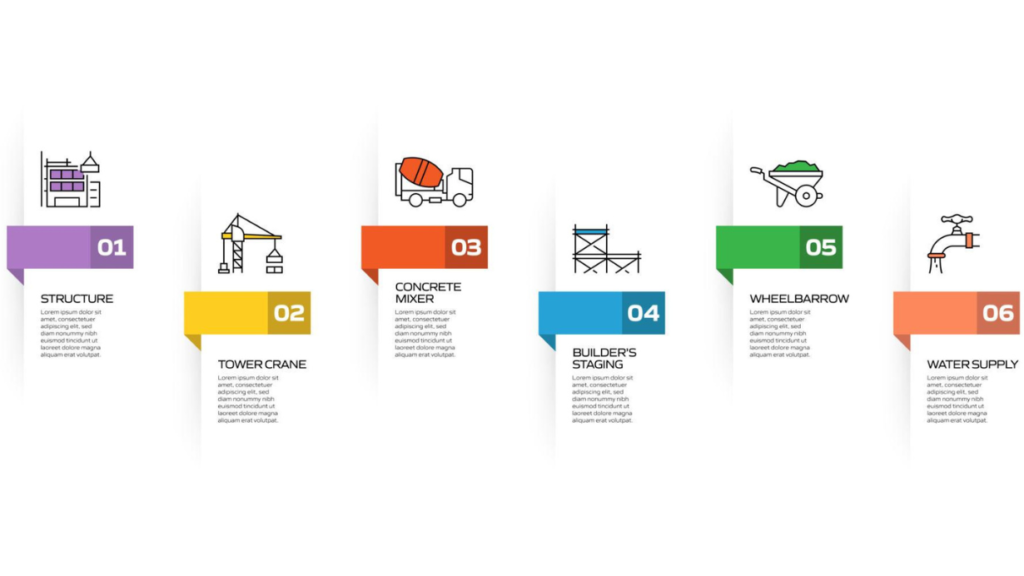 centralised management
